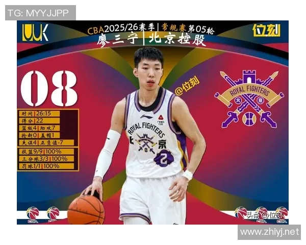 记者:廖三宁9中9也救不了北控 后者距离预期还是有较大差距的 记者:廖三宁9中9也救不了北控 后者距离预期还是有较大差距的